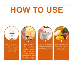 Stapsgewijze visuele handleiding voor effectief gebruik van MoonSpry fruitvliegjes spray.