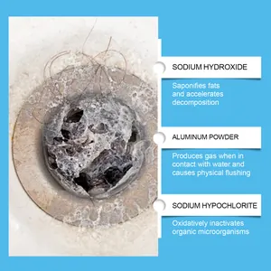 Detail showing drain cleaner ingredients like sodium hydroxide for fat saponification.