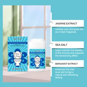 Detailweergave van Jue Fish toiletspray ingrediënten waaronder jasmijn en zeezoutextracten