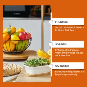 Gedetailleerde ingrediënten infographic voor fruitvliegspray met fructose en sorbitol.