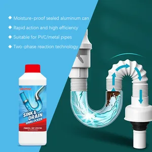 Action diagram showing Jakehoe sink and drain unblocker powder clearing a clogged pipe