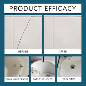 Waterproof repair adhesive efficacy for tile cracks, sink gaps, and bathtub holes.