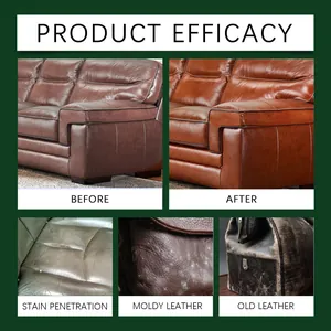 Efficacy comparison of leather care kit for sofa cleaning and refurbishment details