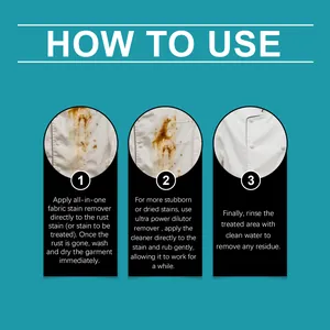 Detailed three-step instruction guide for using fabric stain remover on clothes