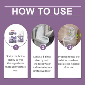 Instructiegids voor het gebruik van Jakehoe lavendel toilet deodorant spray