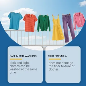 Detailed benefits of color absorber sheets for safe mixed washing and fiber protection