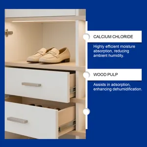 Detail view of household desiccant ingredients calcium chloride and wood pulp for shoe cabinets.