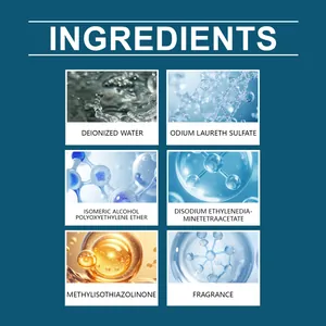 Lista de ingredientes del limpiador de alfombrillas de ratón, con tensioactivos y fragancia