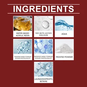 Detail-Infografik zu den sieben wissenschaftlichen Inhaltsstoffen des Glasätzi-Sets.