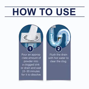 Step-by-step instructional guide on how to use Jakehoe drain cleaner for clogged pipes.