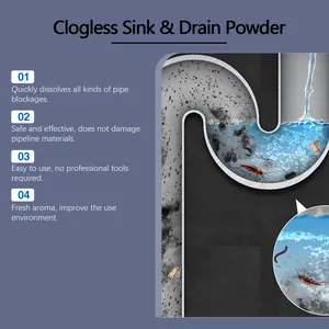 Diagram showing how drain cleaner powder dissolves pipe blockages and insects