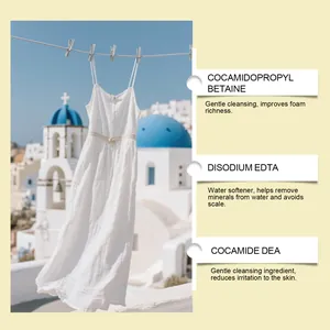 Λεπτομέρεια συστατικών φύλλων πλυσίματος με λευκό φόρεμα σε εξωτερικό χώρο