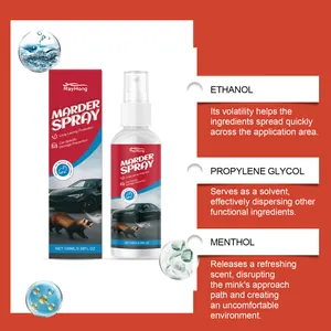 Gedetailleerde ingrediëntenlijst voor Rayhong marterspray met ethanol en menthol