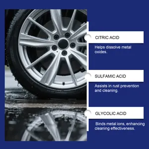Detail of cleaning ingredients for car wheel rust removal spray