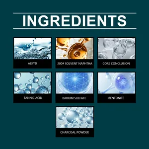Infografica degli ingredienti per il primer antiruggine per metalli a base d'acqua JAKEHOE
