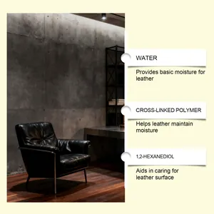 Infographic of a black leather armchair showing moisturizing ingredient benefits