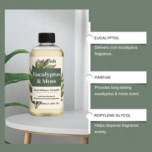 Λεπτομερής ανάλυση συστατικών για το ανταλλακτικό έλαιο αρωματικού χώρου Jue Fish