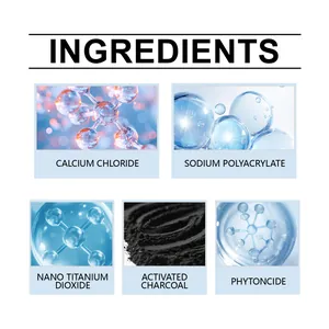 Detail graphic listing ingredients: charcoal, titanium dioxide, and calcium chloride
