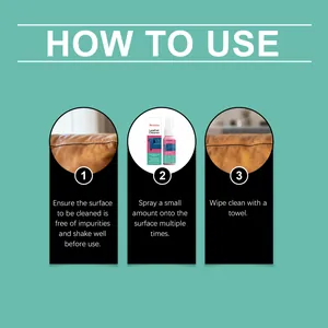Istruzioni dettagliate in tre passaggi su come usare lo spray detergente pelle Brunizo