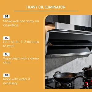 Instrucciones paso a paso para usar el eliminador de grasa en una cocina moderna.