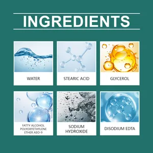 Inhaltsstoffliste für Schuhreiniger mit Wasser-, Glycerin- und Stearinsäureanteilen