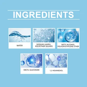 Elenco ingredienti per spray pulizia vestiti con acqua e tensioattivi attivi.