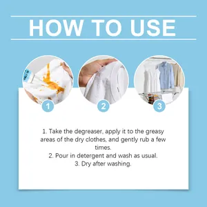 Istruzioni dettagliate passo dopo passo su come utilizzare lo spray smacchiatore per indumenti