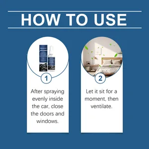 Instructies voor het gebruik van de Hikmarion luchtverfrisser spray voor auto.