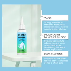 Dettaglio dello smacchiatore per bucato con ingredienti come acqua e decyl glucoside