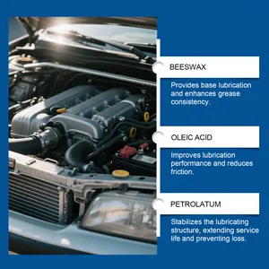Detailed view of white lithium grease ingredients including beeswax and oleic acid