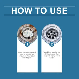 Detailed two-step instruction guide on how to use pipe dredging powder for home drains.