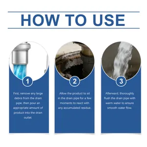 Three-step illustrated guide for using JAKEHOE drain clog remover in kitchen sinks