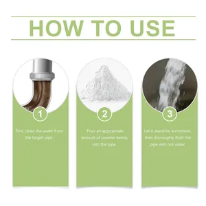 Instrucciones detalladas paso a paso para usar el polvo limpiador de desagües con diagramas