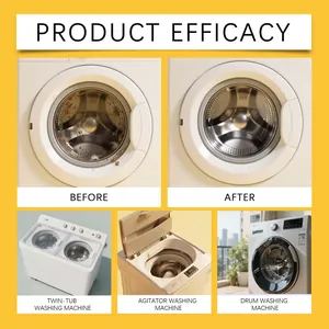 Washing machine cleaning tablets efficacy for drum, twin-tub, and agitator models