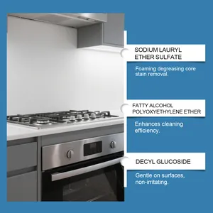 Detalles de ingredientes del desengrasante como Decyl Glucoside para limpieza eficaz