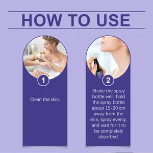 Infografik-Detail, das den zweistufigen Anwendungsprozess für Lavendel-Körperspray zeigt.