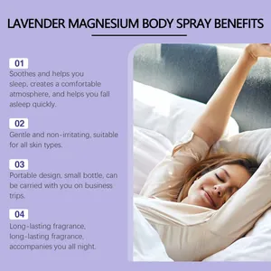 Infografik zeigt Vorteile von Lavendel-Magnesium-Körperspray für Schlaf und Haut.