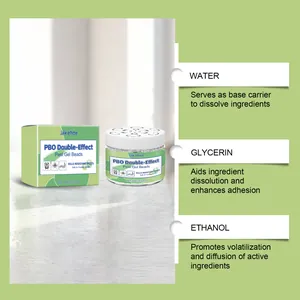 Detailoverzicht van JAKEHOE anti-ongedierte gelparels: water, glycerine en ethanol uitleg.