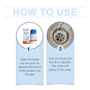 Detailed two-step guide on how to use JAKEHOE pipeline dredging agent in sinks