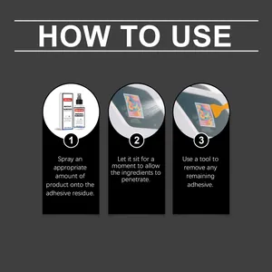 Guide d'utilisation détaillé en trois étapes pour le spray dissolvant de colle Jakehoe