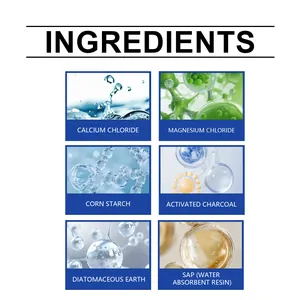 Gedetailleerd overzicht van de zes actieve ingrediënten in de luchtverfrisser box