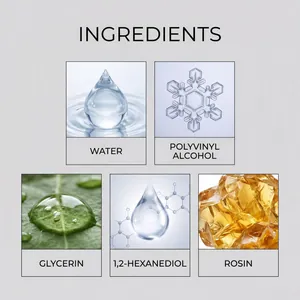 Detailed ingredient list for anti-slip dancer rosin spray including water, glycerin and rosin