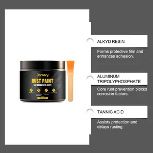 Professionelle Details der schwarzen Rostschutzfarbe mit Alkydharz und Gerbsäure