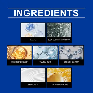 Gedetailleerde ingrediëntenlijst van tegelreparatieverf met alkyd en looizuur