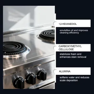 Close-up of polished stainless steel stove showing cleaning ingredients and their benefits