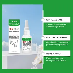 Jakehoe multi-purpose waterproof oily glue detail showing ingredients and 30ml packaging