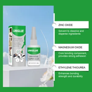 Gedetailleerde ingrediënten van UNIGLUE multifunctionele sneldrogende secondelijm