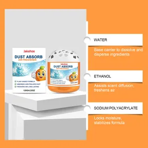Détails des ingrédients: eau, éthanol et polyacrylate de sodium dans désodorisant.