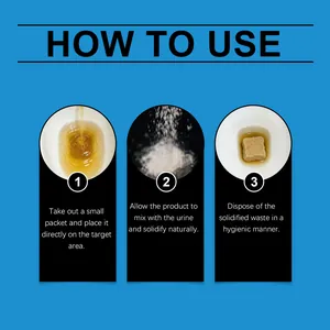 Three-step instruction guide showing how urine coagulant powder solidifies waste