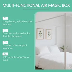 Λεπτομερής λίστα χαρακτηριστικών για το Air Magic Box στο υπνοδωμάτιο του σπιτιού